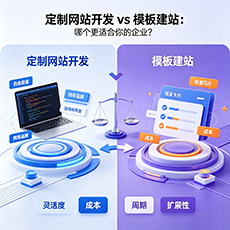 耀州建站-定制网站开发 vs 模板建站：哪个更适合你的企业？